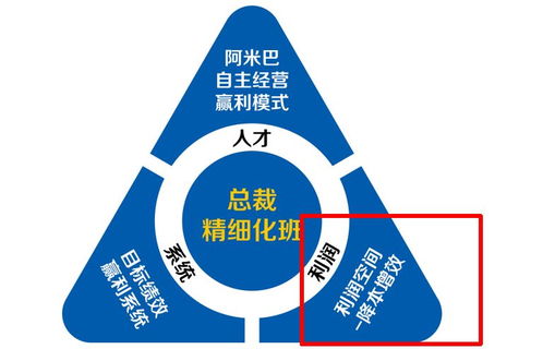 台湾国信企管 惠安 泉州专场分享会现场回顾