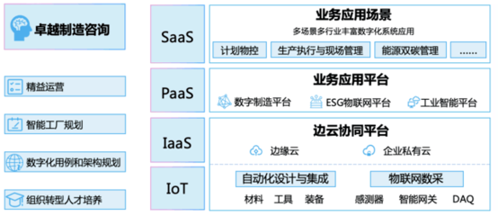 上榜|工业富联获广州市