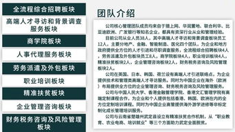 百易行,我看行,恭喜百易行人力资源公司入驻台州银泰城