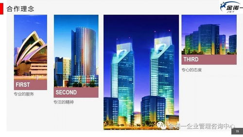 企业人员管理项目咨询 金诺一企业管理咨询中心介绍